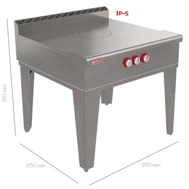 ip-s
